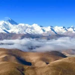 Everest Base Camp Tour 8 days.