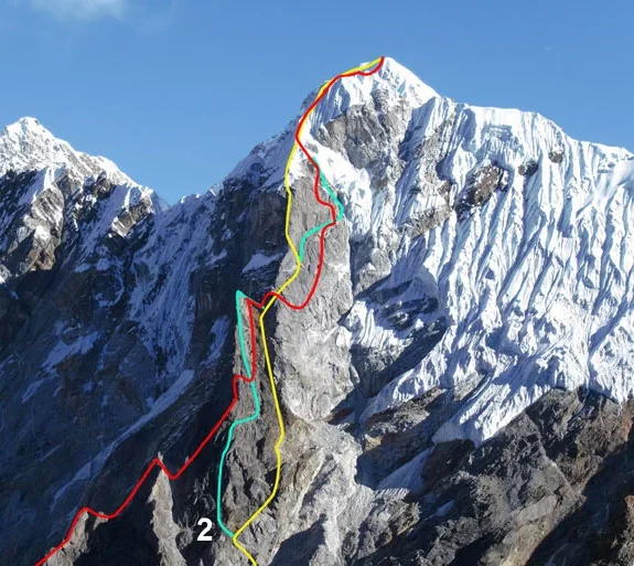 Lobuche Peak Climbing.
